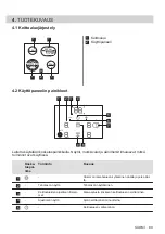 Предварительный просмотр 89 страницы AEG HE634070XB User Manual