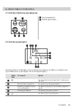 Предварительный просмотр 105 страницы AEG HE634070XB User Manual