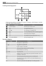 Preview for 8 page of AEG HE634200XB User Manual