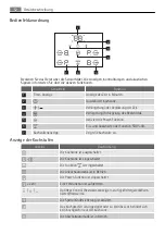 Preview for 52 page of AEG HE634200XB User Manual