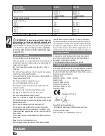 Предварительный просмотр 14 страницы AEG HG 560 D Original Instructions Manual