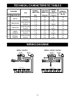 Предварительный просмотр 12 страницы AEG HG60FX User Manual