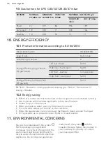 Preview for 18 page of AEG HG653431 User Manual