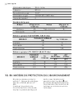 Preview for 30 page of AEG HG654421 User Manual