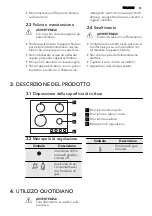 Preview for 51 page of AEG HG654421 User Manual