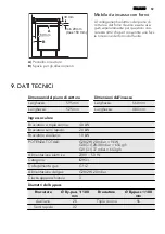 Preview for 59 page of AEG HG654421 User Manual