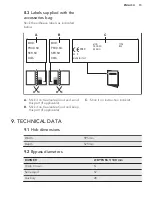 Preview for 15 page of AEG HG654421UM User Manual