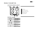 Предварительный просмотр 7 страницы AEG HG654441SM User Manual