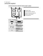 Предварительный просмотр 24 страницы AEG HG654441SM User Manual