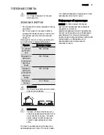 Предварительный просмотр 27 страницы AEG HG654441SM User Manual