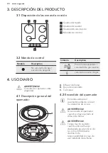 Preview for 24 page of AEG HG654820 User Manual