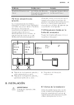 Preview for 29 page of AEG HG654820 User Manual