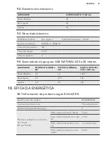 Preview for 33 page of AEG HG654820 User Manual