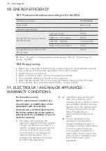 Предварительный просмотр 18 страницы AEG HG694340NB User Manual