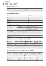 Предварительный просмотр 16 страницы AEG HG694550 User Manual