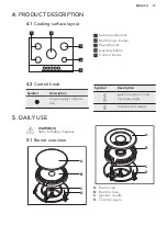 Preview for 13 page of AEG HG745451SM User Manual