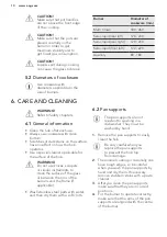 Preview for 10 page of AEG HG753431 User Manual