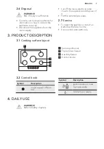 Preview for 7 page of AEG HG755421 User Manual