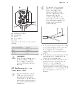 Preview for 15 page of AEG HG755421 User Manual