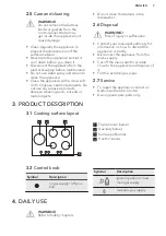 Preview for 7 page of AEG HG755521 User Manual