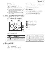 Предварительный просмотр 7 страницы AEG HG755550 User Manual