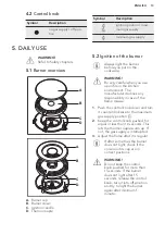 Preview for 13 page of AEG HG755551SY User Manual