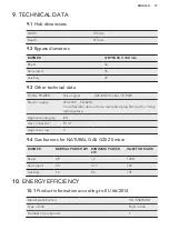 Предварительный просмотр 17 страницы AEG HG755820 User Manual