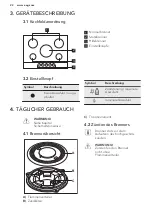 Preview for 22 page of AEG HG755820UM User Manual