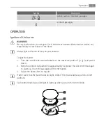 Предварительный просмотр 13 страницы AEG HG795440NB User Manual