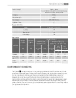 Preview for 19 page of AEG HG795440XB User Manual