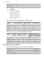 Preview for 18 page of AEG HG795450 User Manual