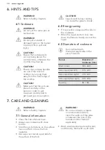 Preview for 10 page of AEG HG975550 User Manual