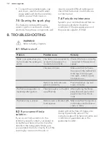 Preview for 12 page of AEG HG975550 User Manual