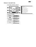 Предварительный просмотр 7 страницы AEG HG995440 User Manual