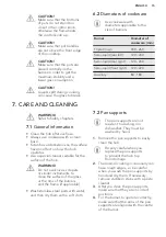 Preview for 15 page of AEG HG995440NB User Manual