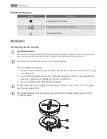 Предварительный просмотр 12 страницы AEG HG995440XB User Manual