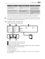 Предварительный просмотр 33 страницы AEG HG995440XB User Manual