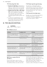 Preview for 16 page of AEG HGB64200SM User Manual