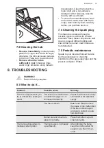 Preview for 15 page of AEG HGB64420YM User Manual