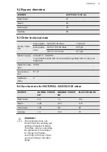 Preview for 19 page of AEG HGB75420YM User Manual