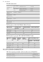 Preview for 38 page of AEG HGB75501UM User Manual