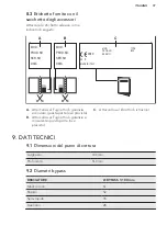 Preview for 37 page of AEG HGB75520SM User Manual