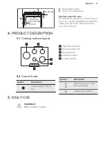 Preview for 11 page of AEG HGB95520YM User Manual