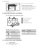 Preview for 28 page of AEG HGB95520YM User Manual