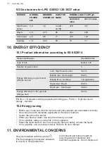 Preview for 18 page of AEG HGB95522SM User Manual