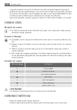 Предварительный просмотр 34 страницы AEG HK312000H User Manual