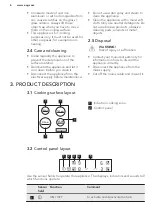 Preview for 6 page of AEG HK604200IB User Manual