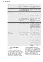 Предварительный просмотр 12 страницы AEG HK604200IB User Manual