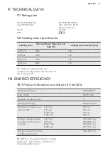 Предварительный просмотр 11 страницы AEG HK614000CB User Manual