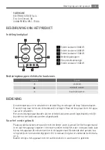 Предварительный просмотр 9 страницы AEG HK614000H User Manual